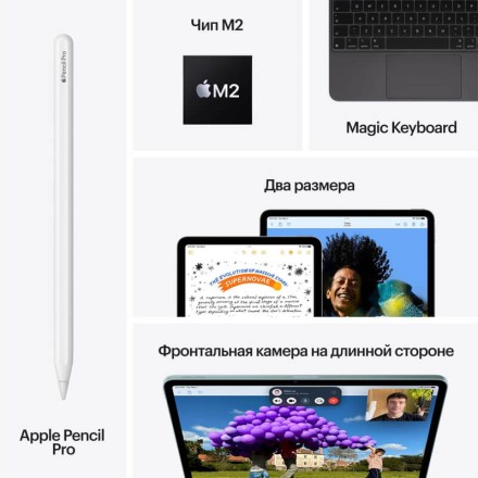 Планшет Apple iPad Air 11" 1Tb (2024) Wi-Fi + Cellular сияющая звезда
